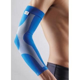Braces, Splints and Supports